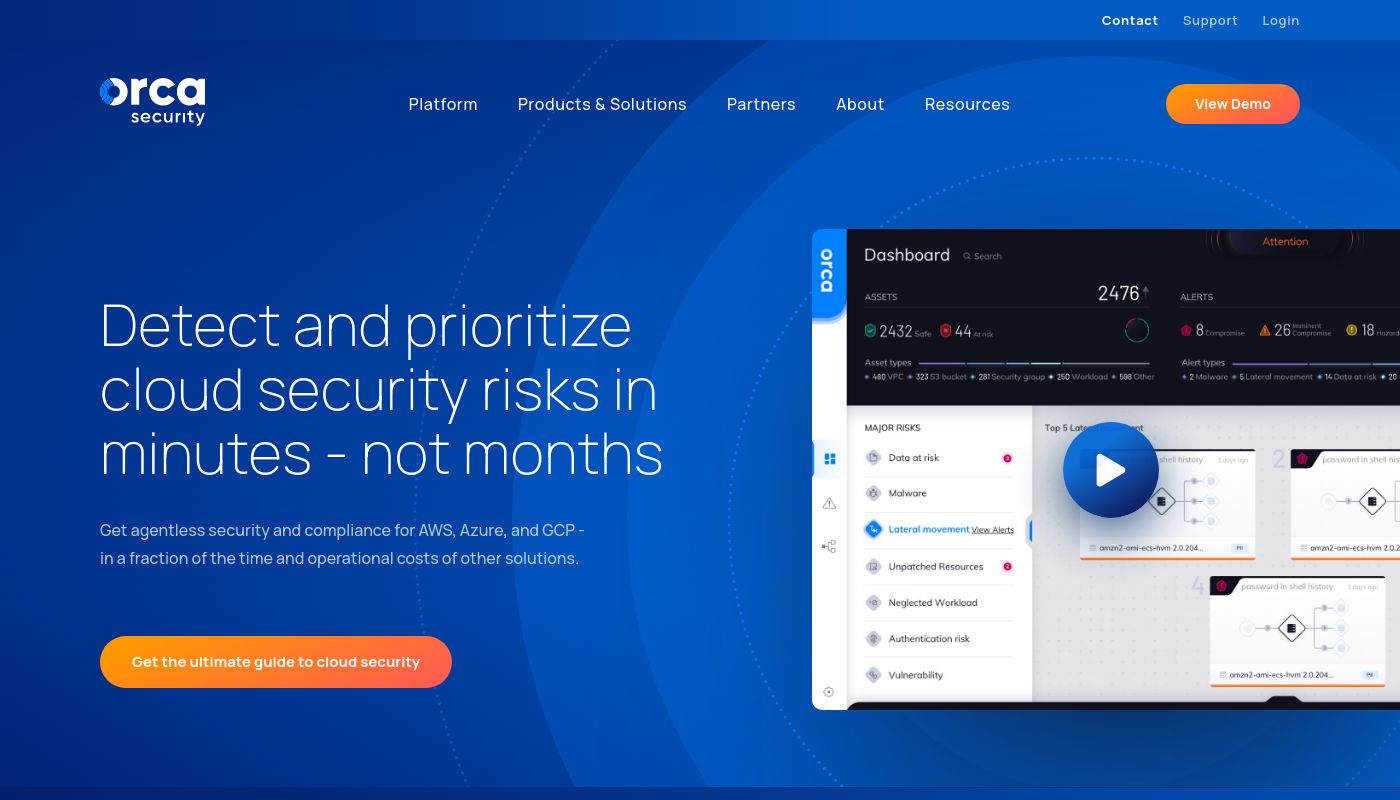 Orca Security
