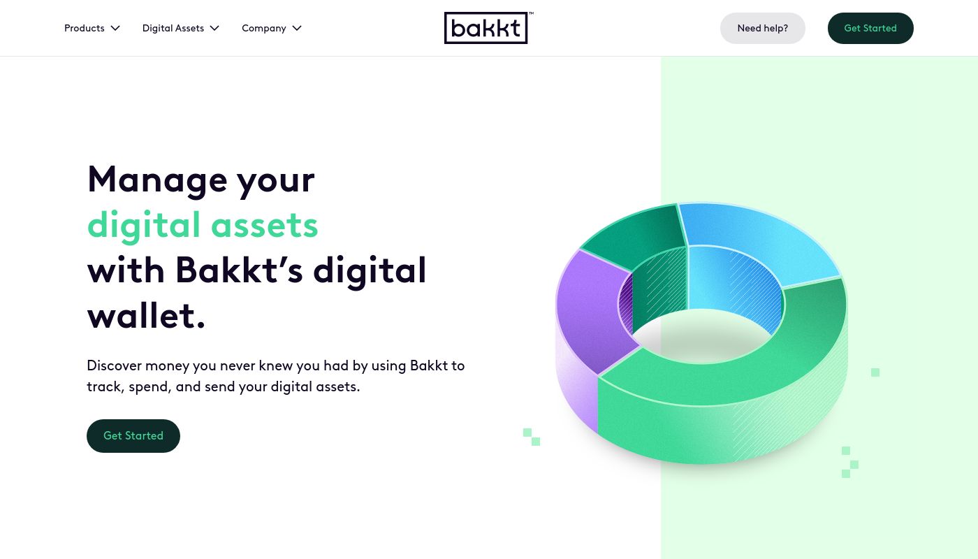 Bakkt