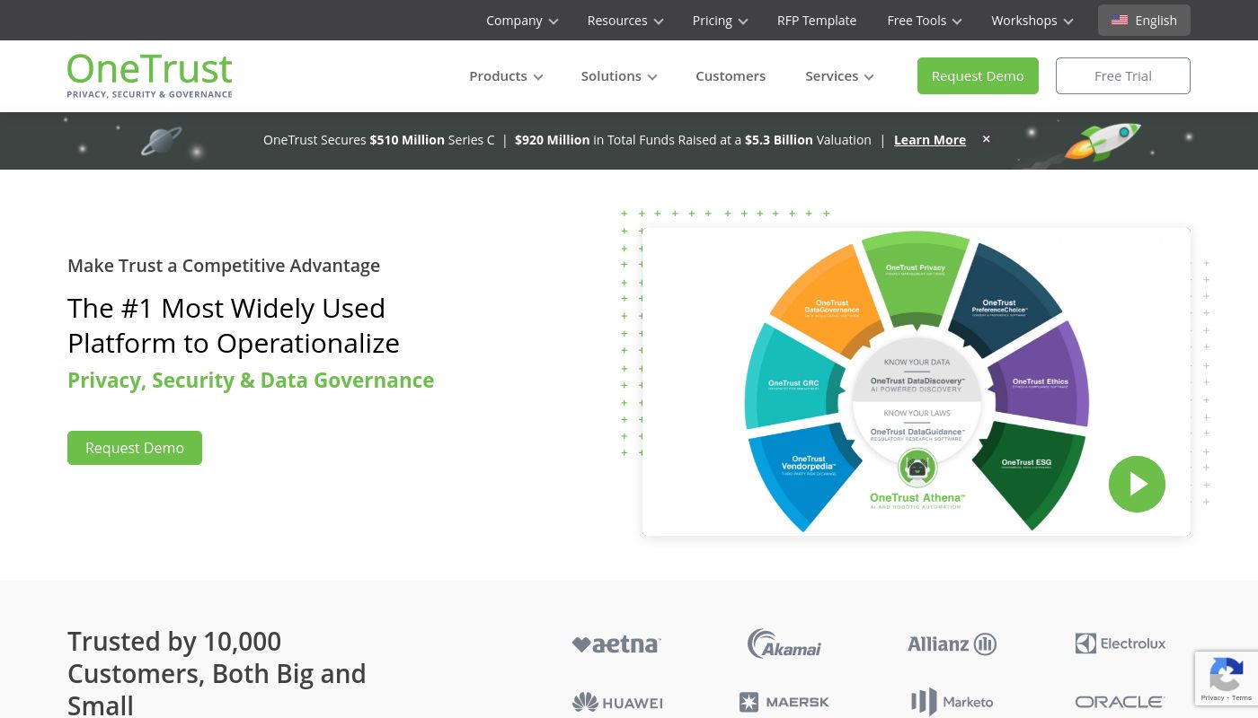 OneTrust