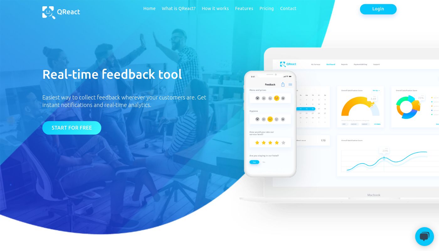 QReact