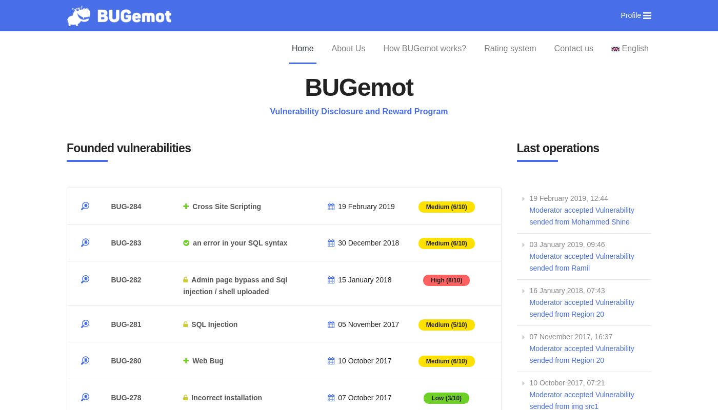 BUGemot