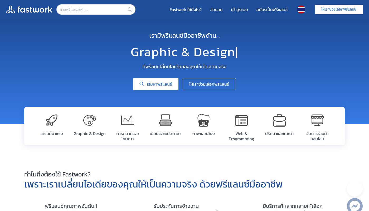 Fastwork