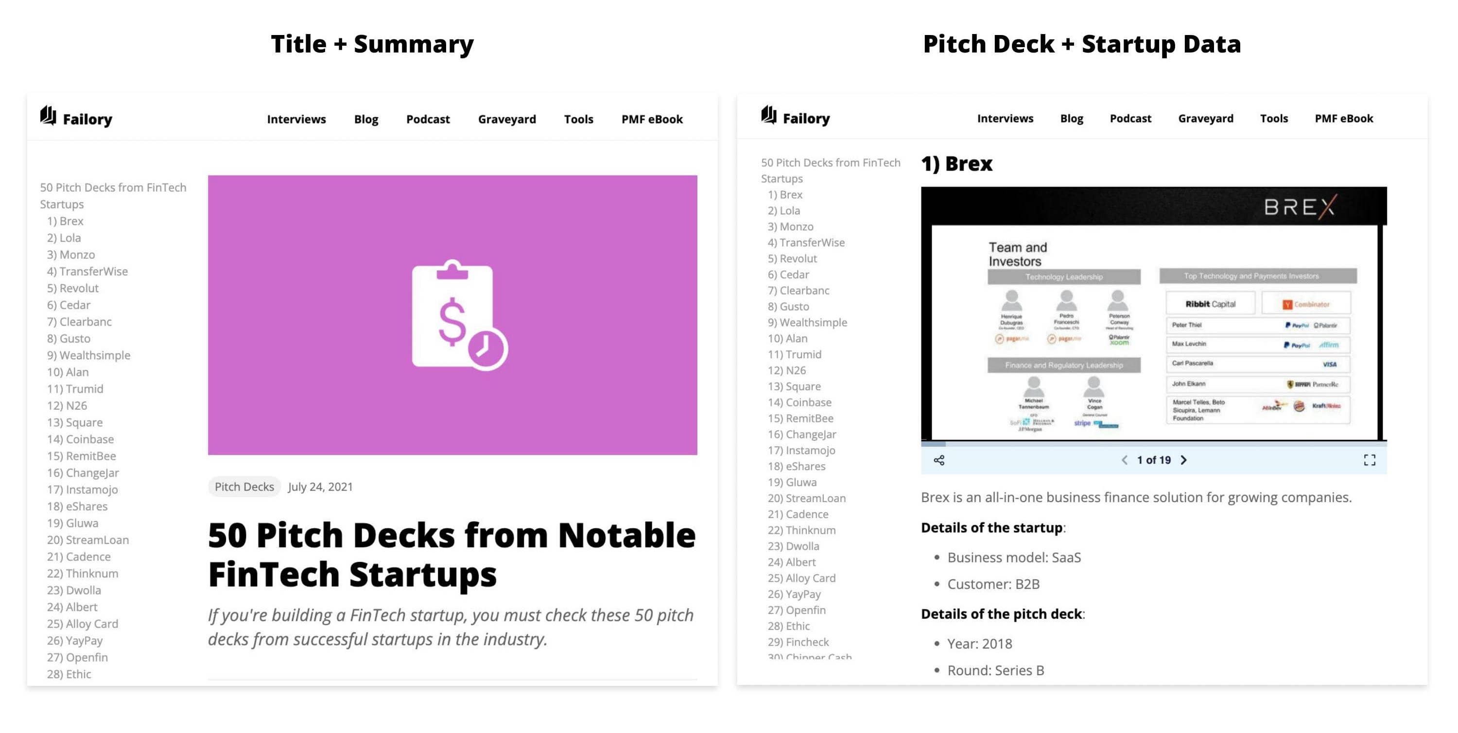 Pitch Deck articles