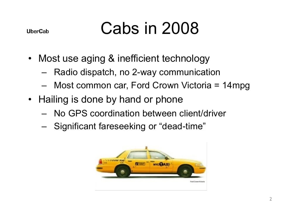 Uber Slide 2: Problem