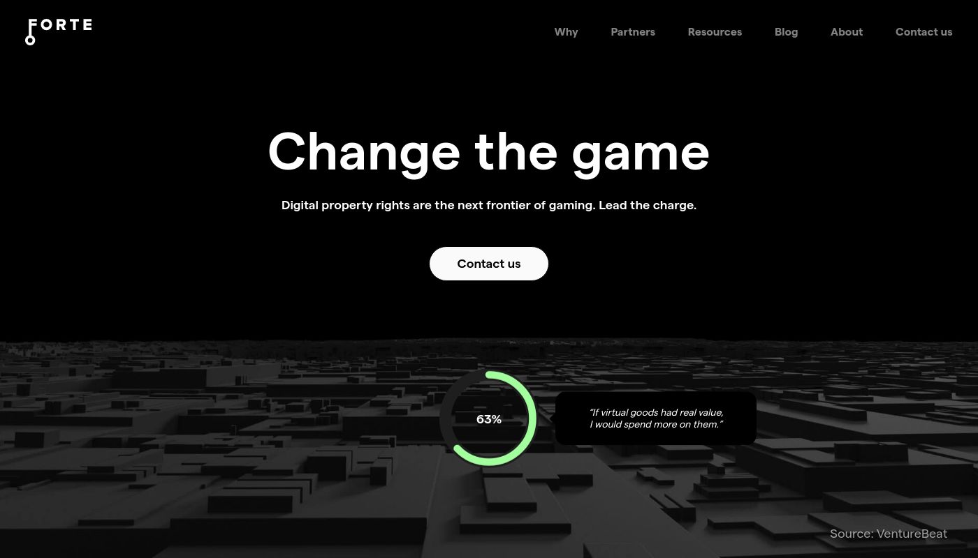 Forte Labs