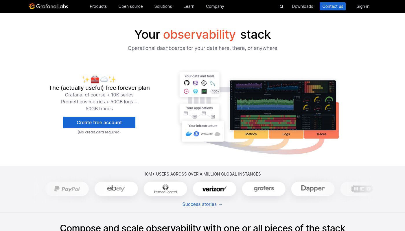 Grafana Labs