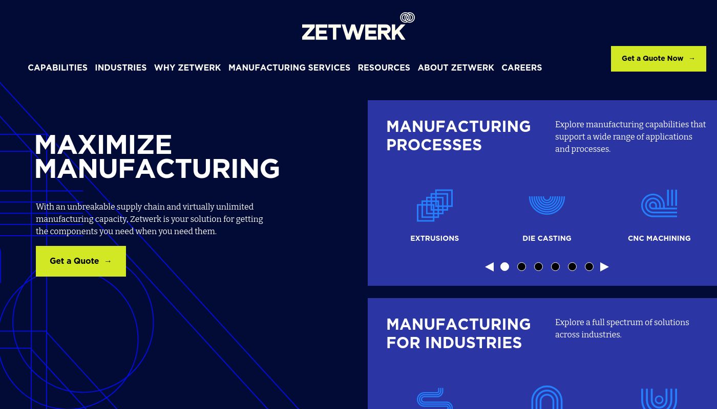 Zetwerk