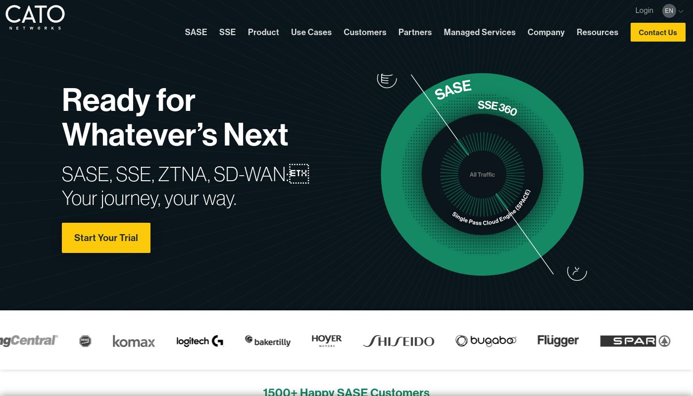 Cato Networks