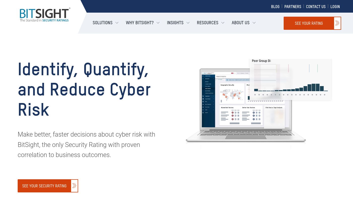 BitSight Technologies