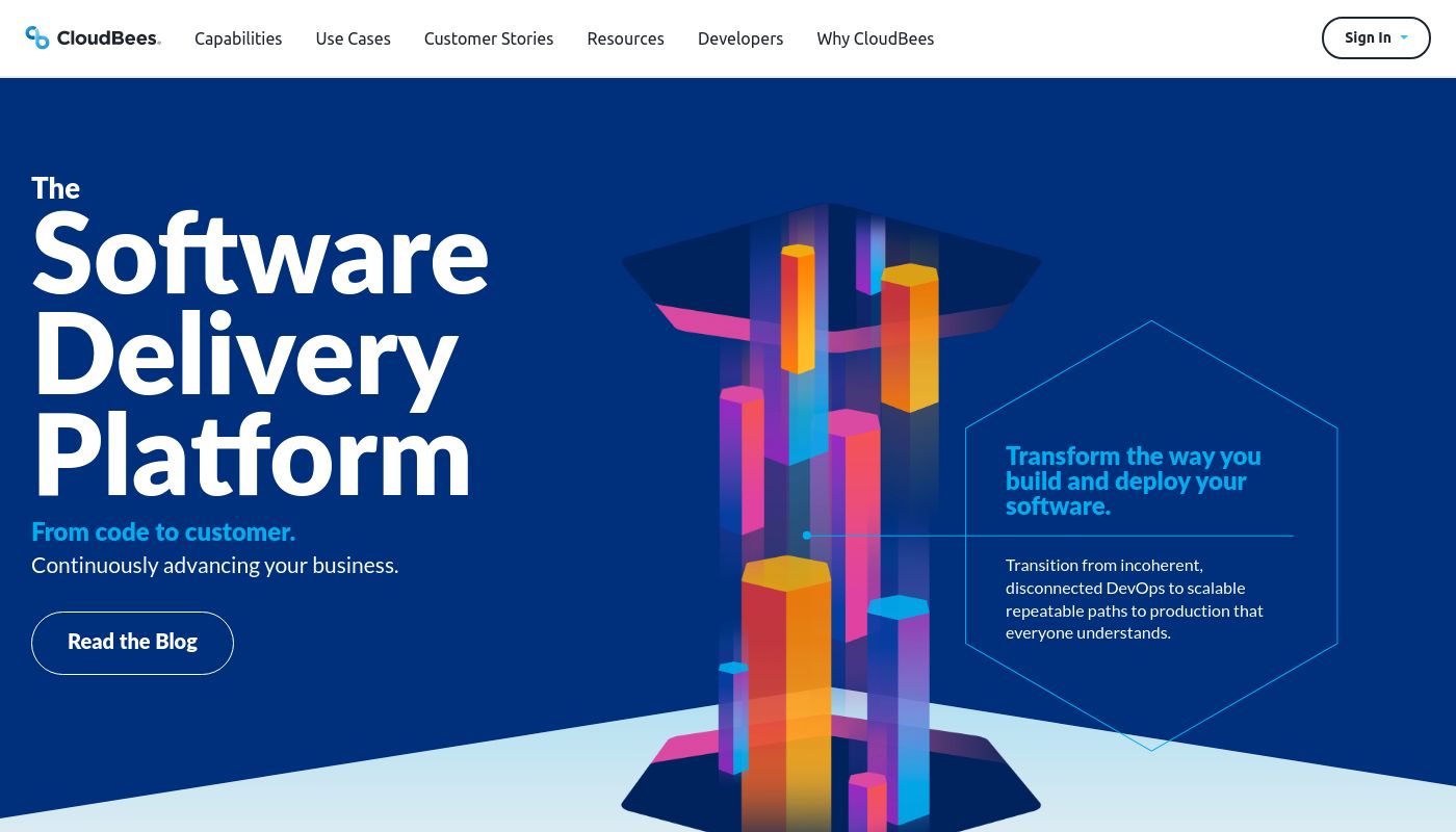 CloudBees