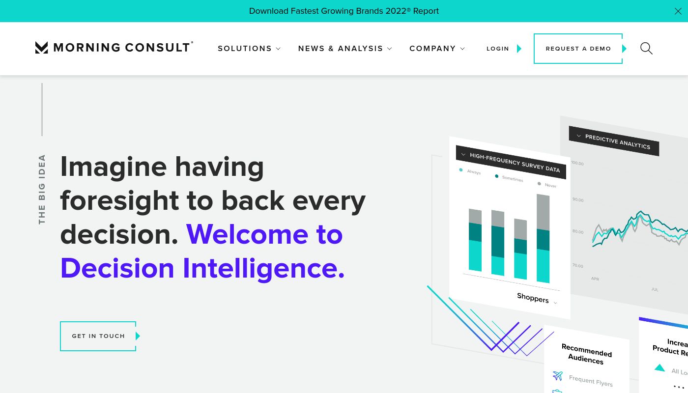 Morning Consult